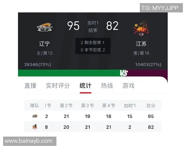 辽宁对阵江苏精彩比赛直播全程回顾与分析